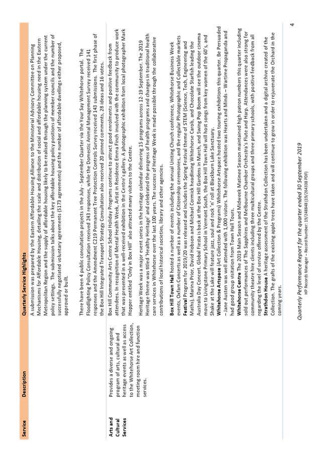 PDF Creator