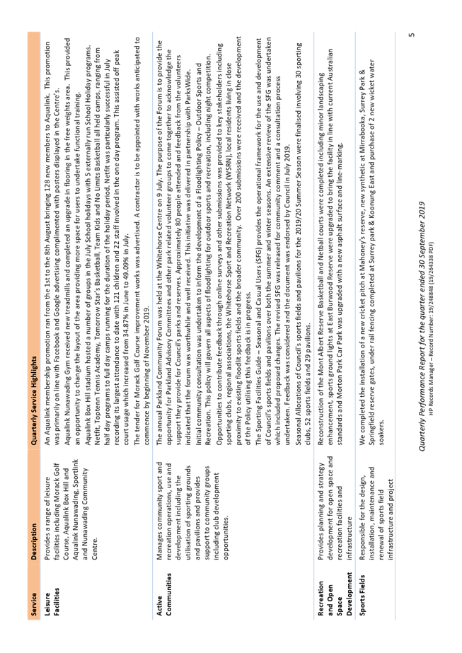 PDF Creator