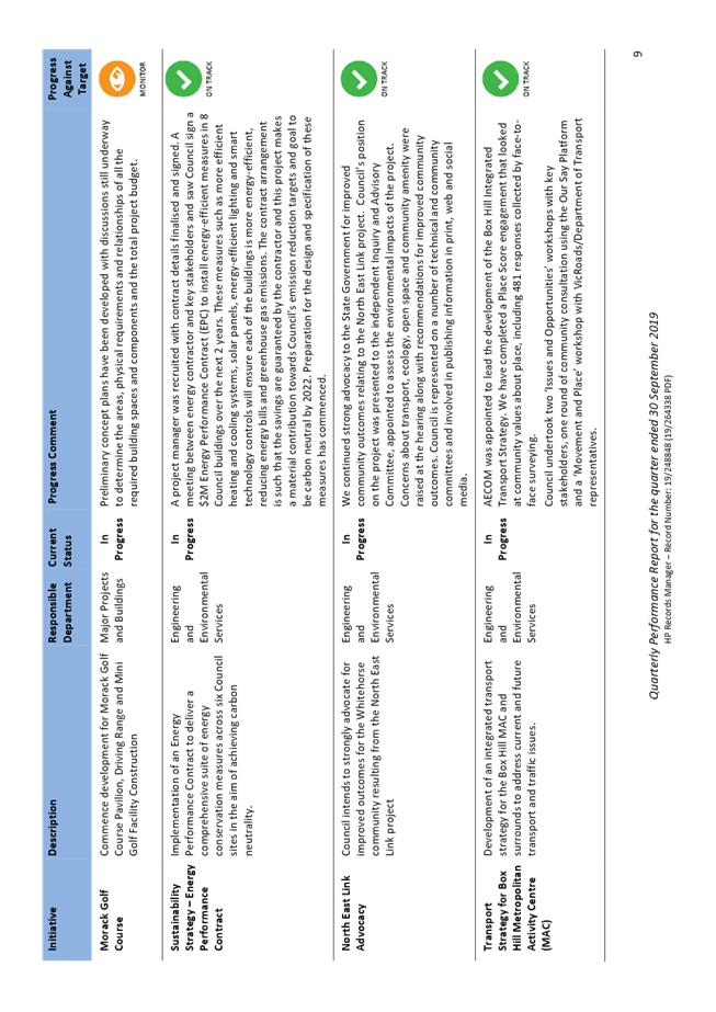 PDF Creator