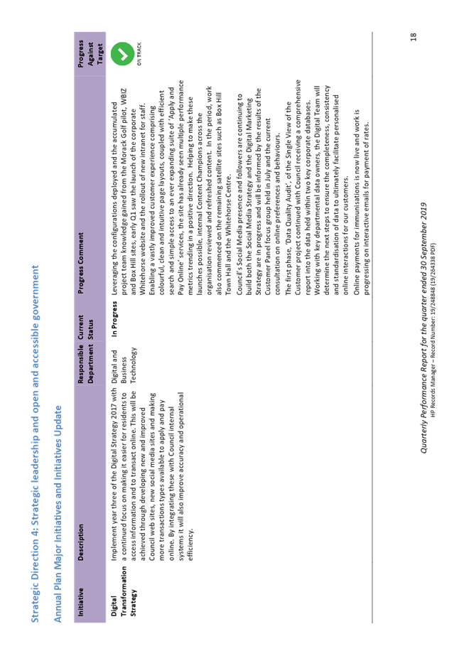 PDF Creator