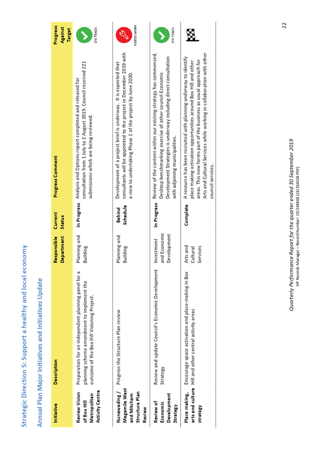 PDF Creator
