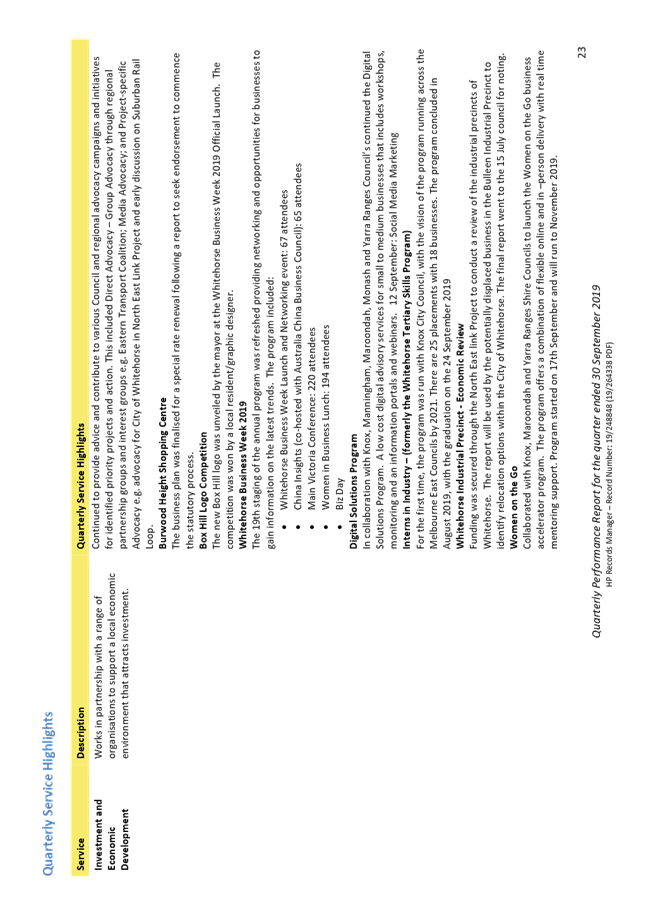 PDF Creator
