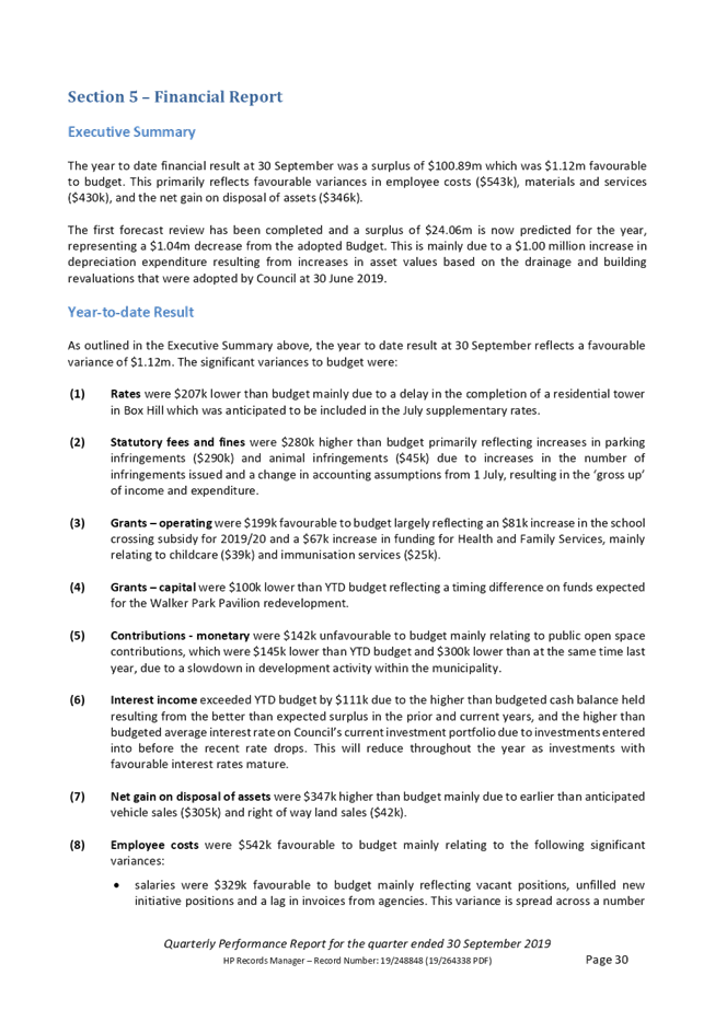 PDF Creator