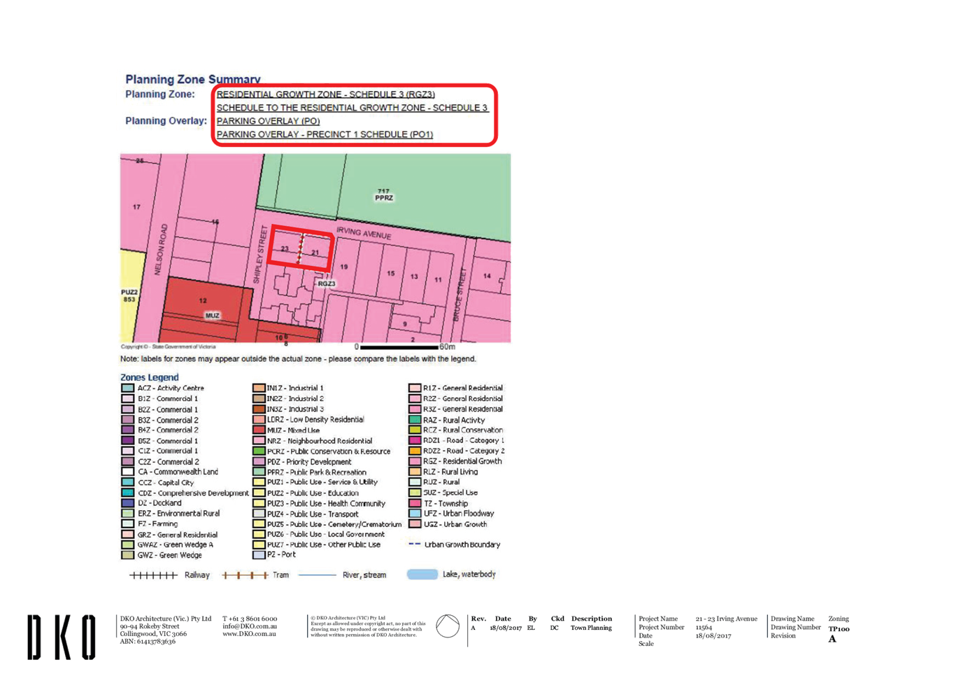 PDF Creator