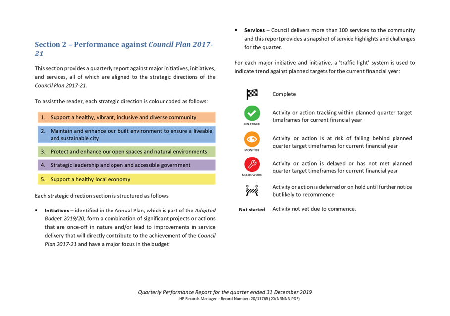 PDF Creator
