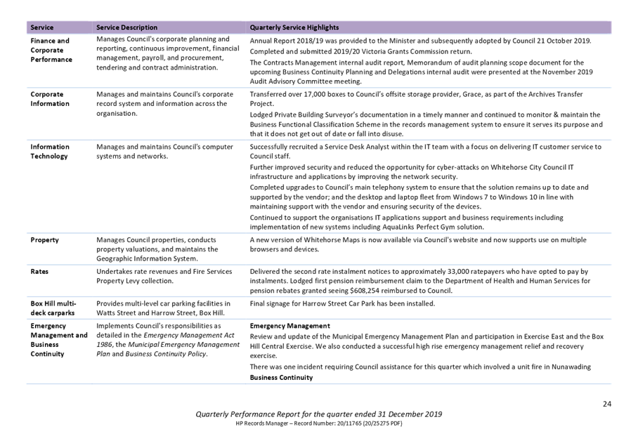 PDF Creator