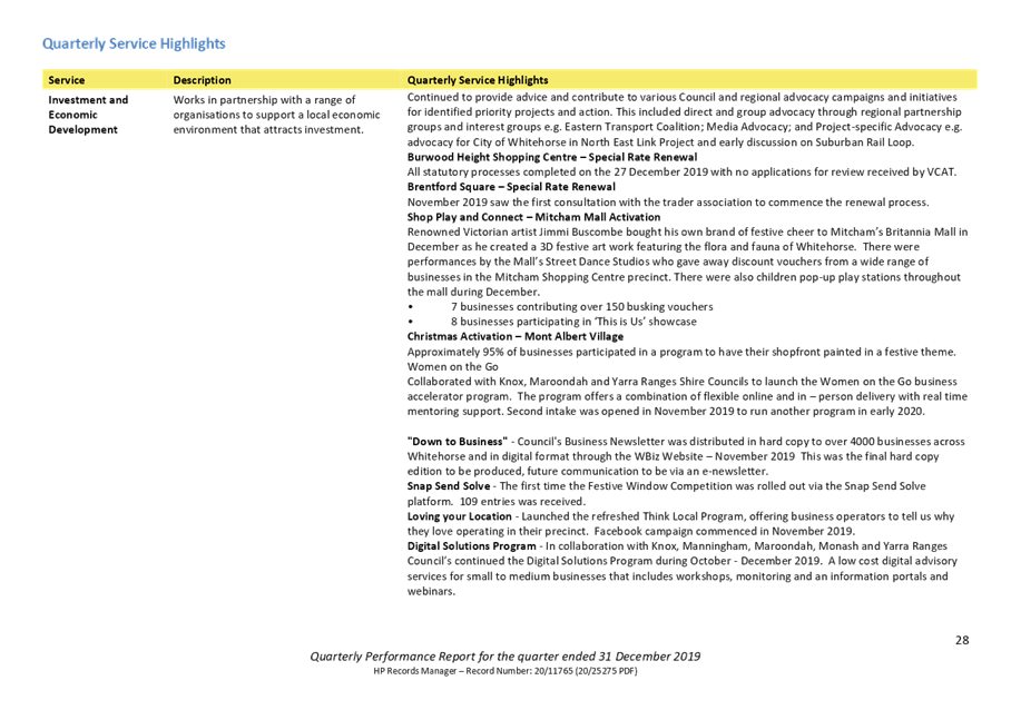 PDF Creator