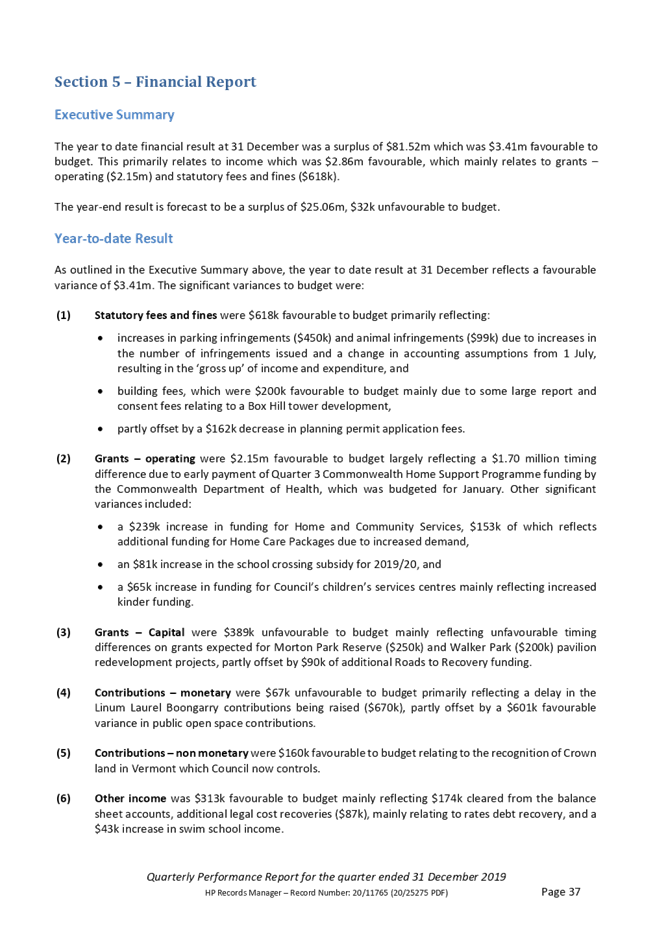 PDF Creator