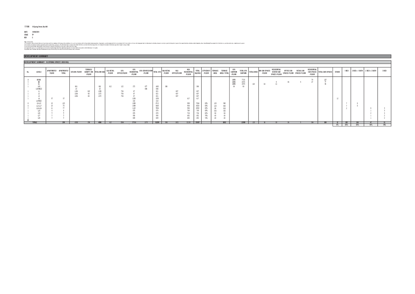 PDF Creator
