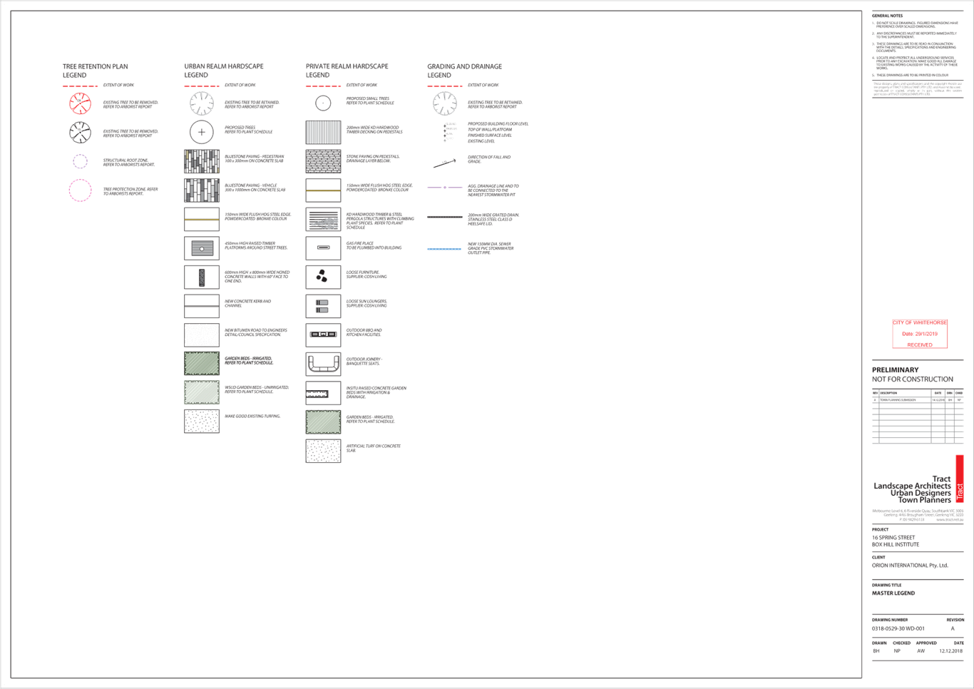 PDF Creator