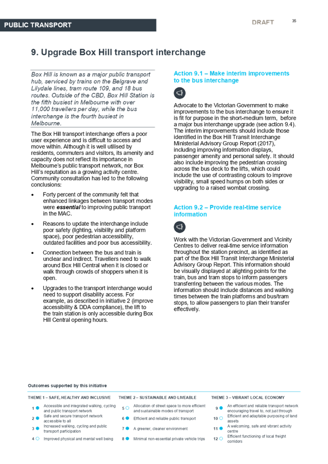 PDF Creator
