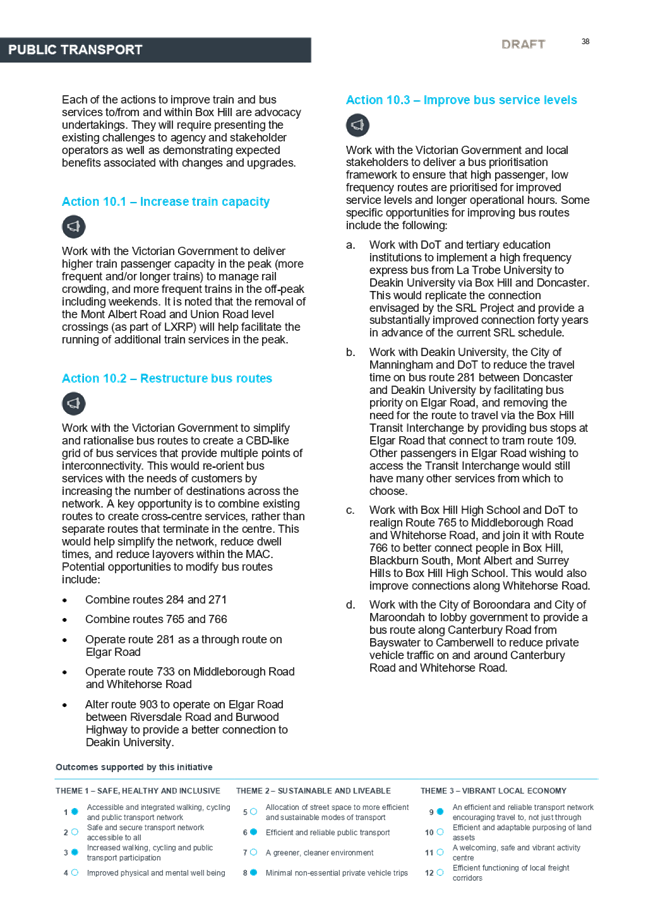 PDF Creator
