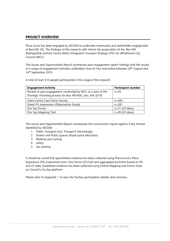 PDF Creator