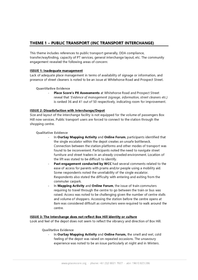 PDF Creator