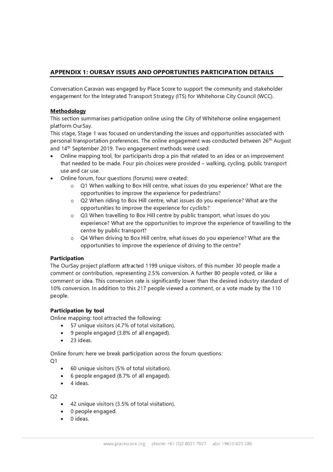 PDF Creator