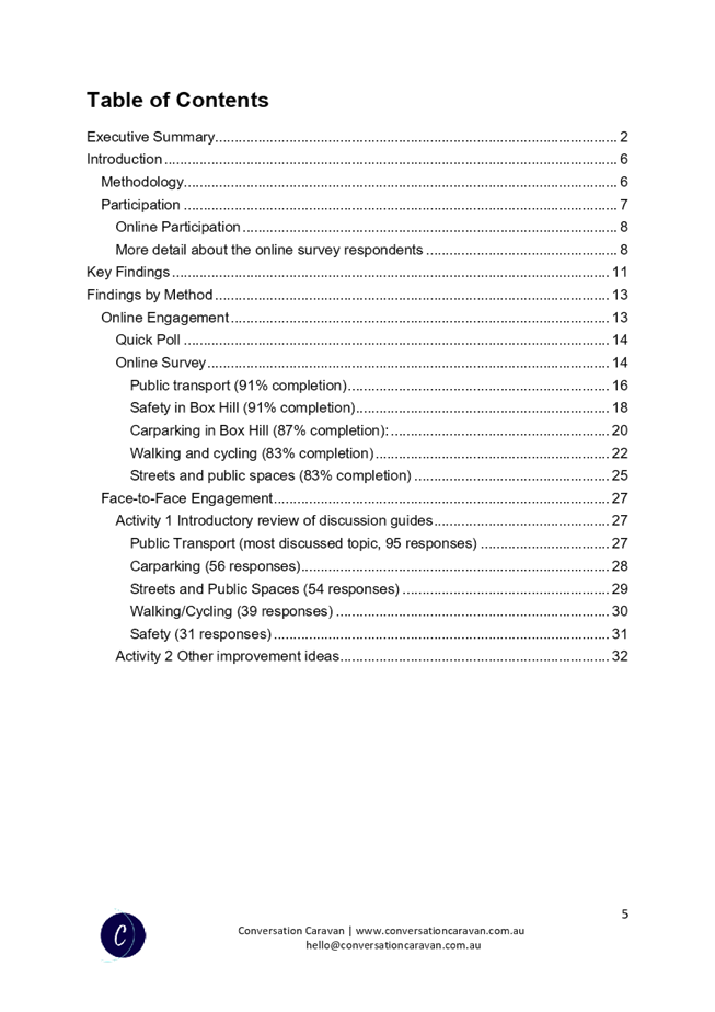 PDF Creator