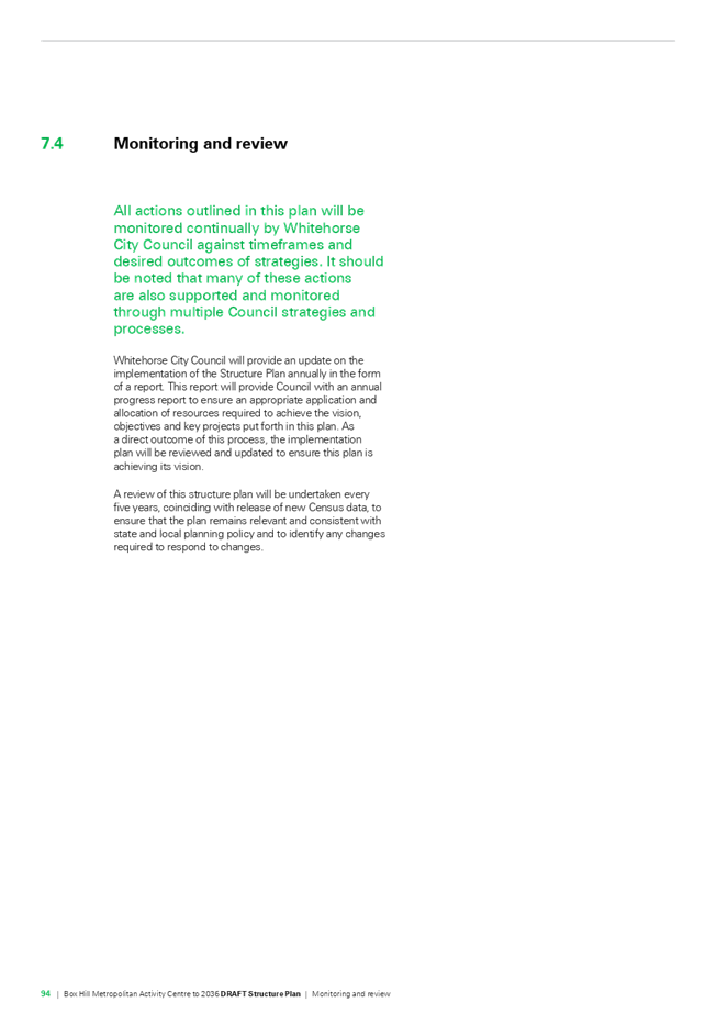 PDF Creator