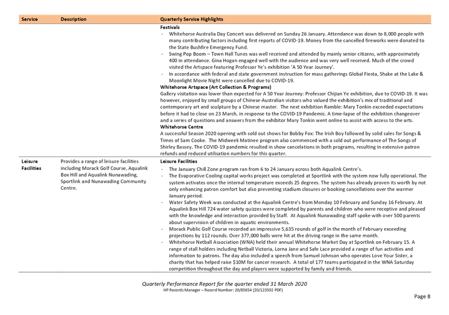 PDF Creator