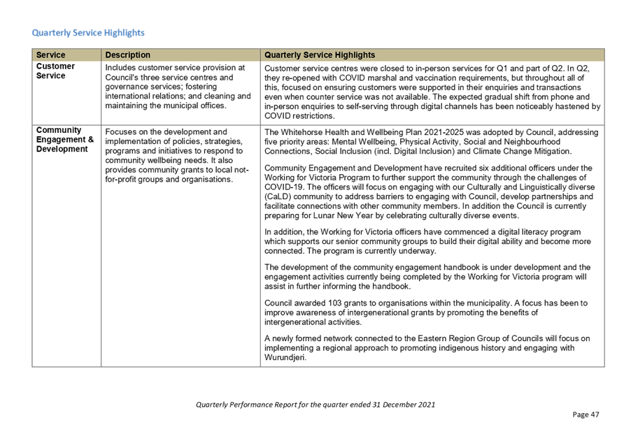 PDF Creator