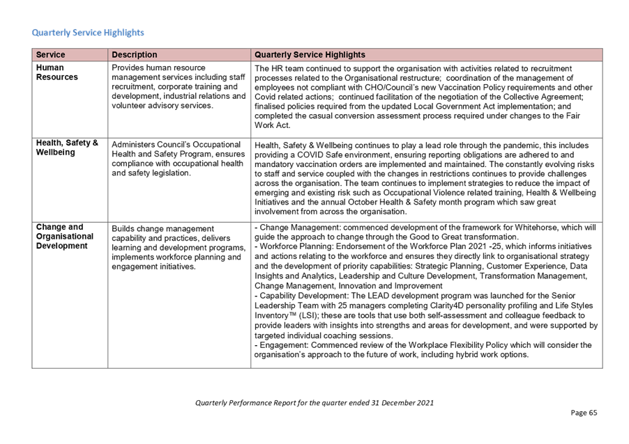 PDF Creator