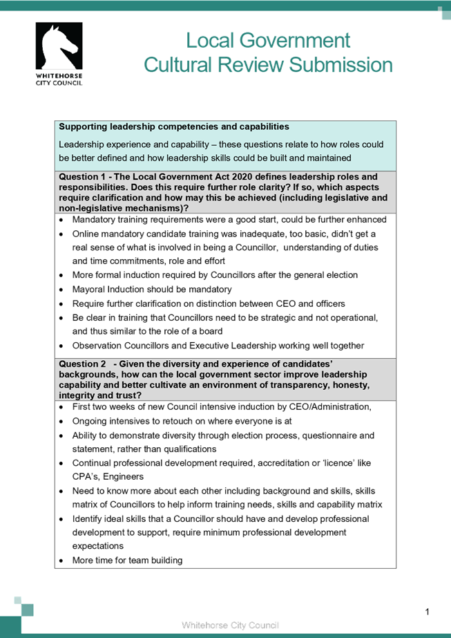 PDF Creator