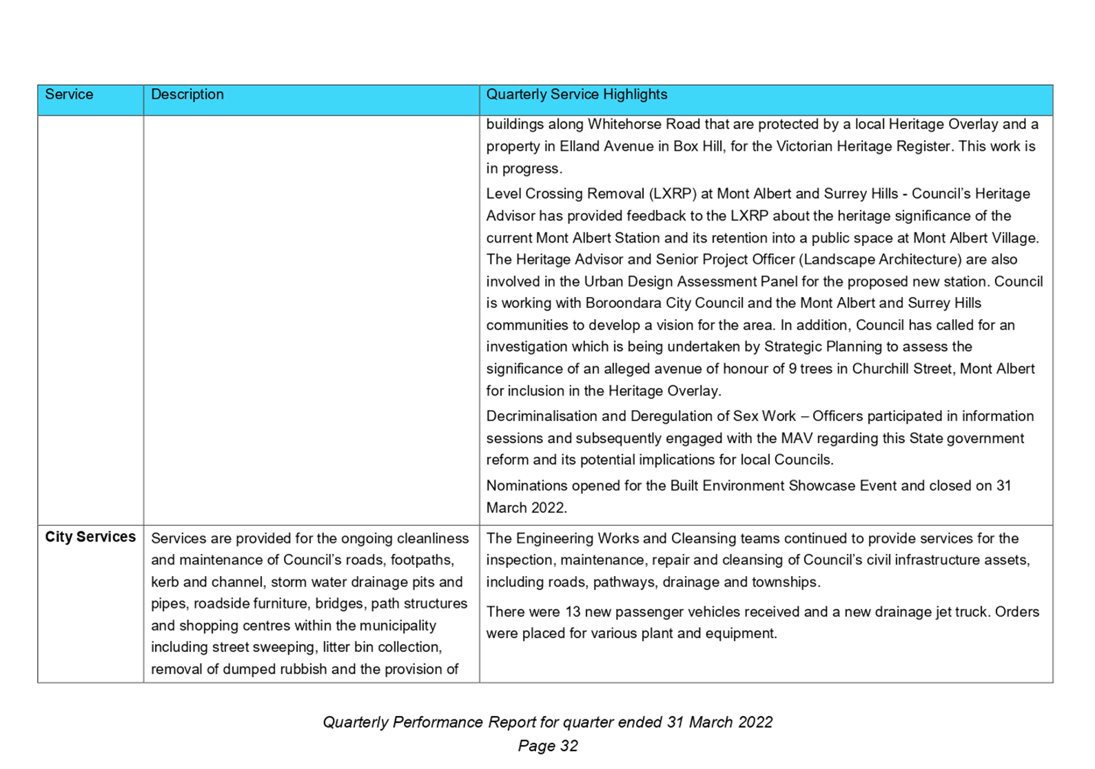 PDF Creator