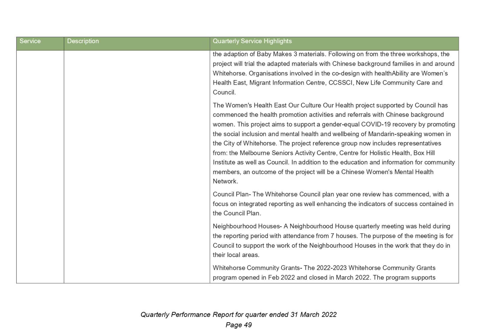PDF Creator